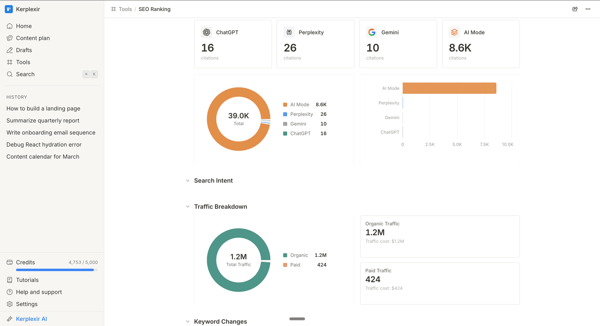Track your AI visibility